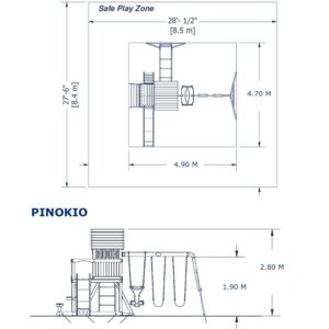 Pinokio schemat